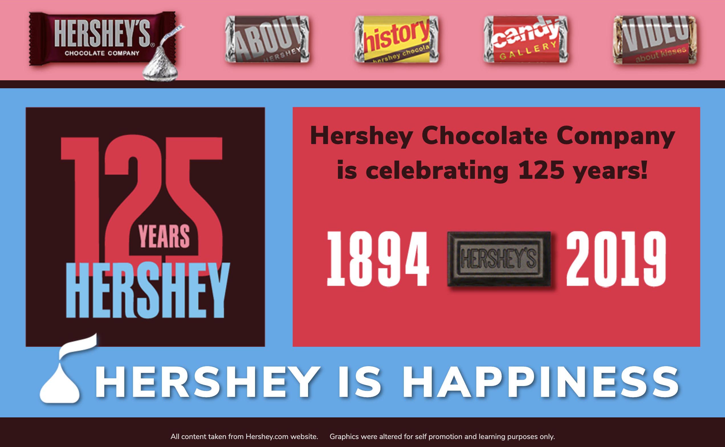 hershey website home page