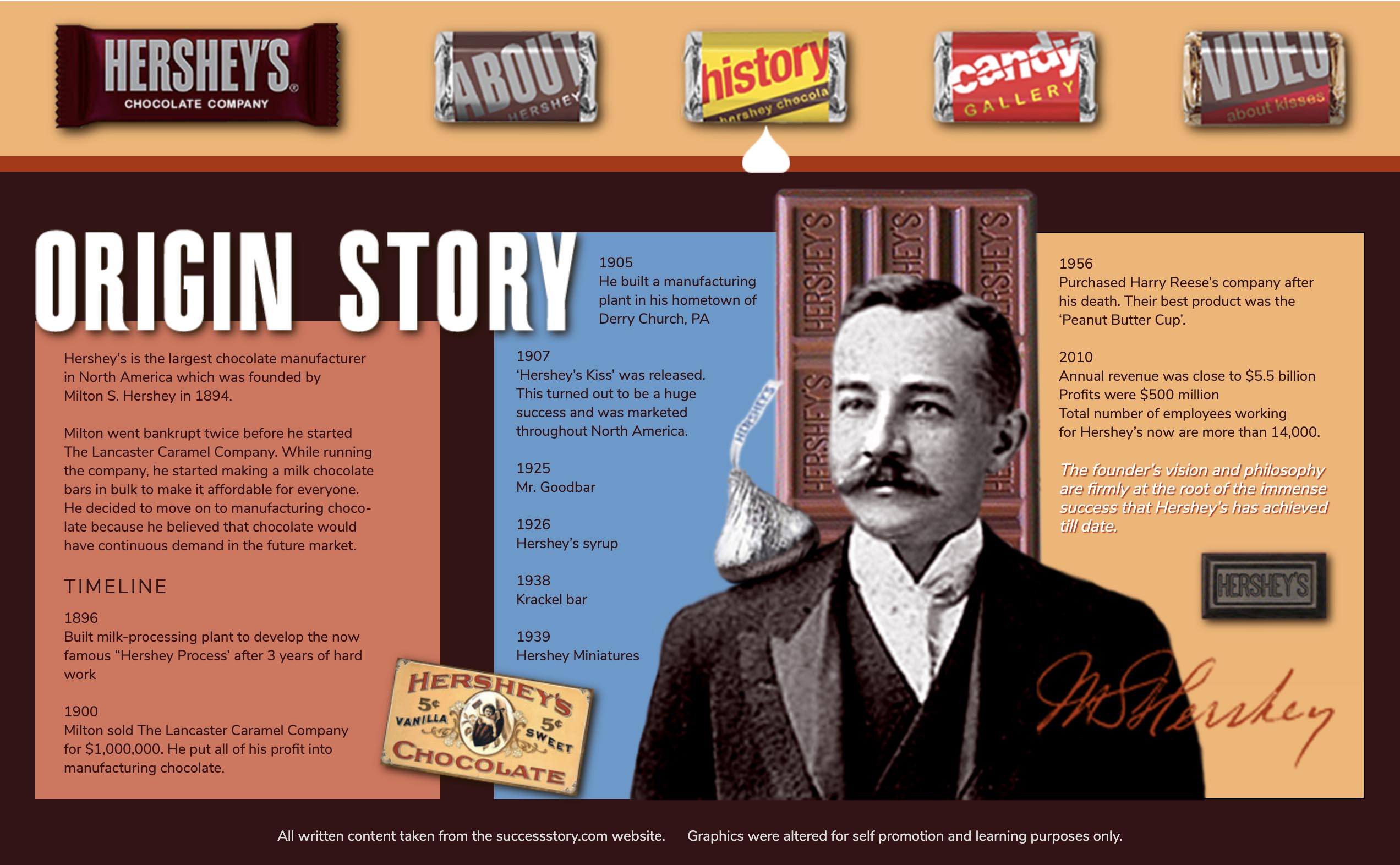 hershey website home page